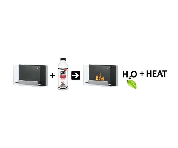 Anywhere Fireplace SmartFuel Liquid Bio-Ethanol Fuel for Fireplaces 2