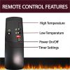 Multi-Color Flames and a Remote Control