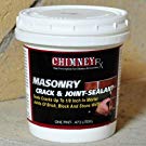 ChimneyRx Masonry Chimney Water Repellent gal 2