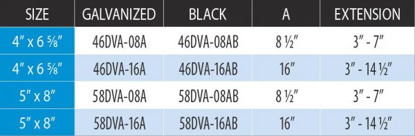 DuraVent 46DVA-08AB Black 4" X 6-5/8" Inner Diameter 1