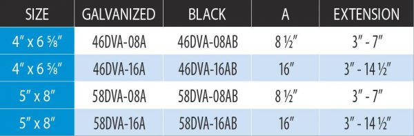 DuraVent 58DVA-08A Galvanized 5" X 8" Inner Diameter 2