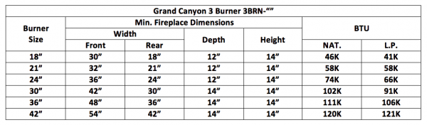 Fireplace Burner Grand Canyon 3 Burner See Through 42" FCP3BRN-ST42 - 1