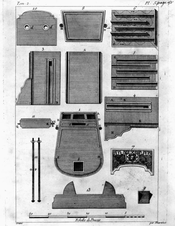 Franklin Stove C1760 Ndiagram Of A Stove Invented By Benjamin Franklin C1760 French Engraving 1773 Rolled Canvas Art - (24 x 36)