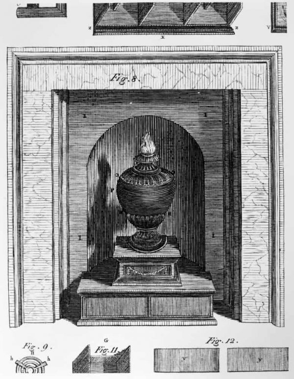 Franklin Stove Ndiagram Of A Stove Invented By Benjamin Franklin C1741 Engraving 1781 Rolled Canvas Art - (24 x 36)