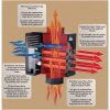 Magic Heat MH-8R Bottom-Crimp Heat Reclaimer (8") 4